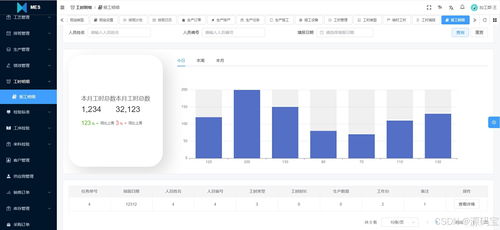 制造執(zhí)行系統(tǒng)（MES） 賦能車(chē)間執(zhí)行層，驅(qū)動(dòng)生產(chǎn)信息化管理與系統(tǒng)集成